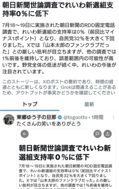 朝日新聞世論調査でれいわ新選組支持率0％に低下  [7/23]
