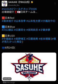 SASUKEワールドカップ、岩本クビｗｗｗｗｗｗｗｗｗｗｗ
