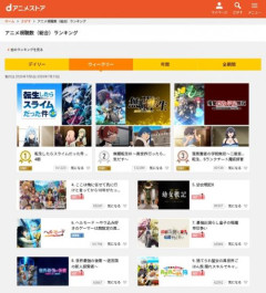 2026夏アニメランキングwww