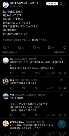 【悲報】DeNA筒香、メジャーから男気ベイ復帰したのに嫌われ始めるwwwwwwwwwww