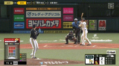 【ソフトバンク対オリックス15回戦】ソフトバンク・正木、オリックス・山口から二試合連発第14号逆転2ランホームラン！！！！！！！！！！！！！！