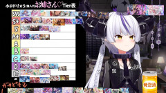 【ホロライブ】スバル、ラプ様の『最強オカズTier表』D評価に納得いかないｗ