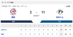 【勝利】西武vs日本ハム 17回戦｜試合後ハムファン集合｜7/23