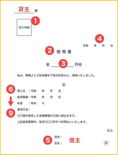 【悲報】個人間の金銭トラブル、「貢いだ金」か「返すべき貸金」か