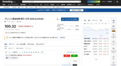 【悲報】 原油先物、100ドル突破