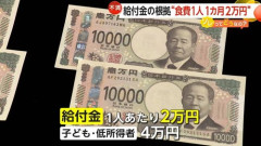 【朗報】貧乏人向けベーシックインカム、2029年4月スタート
