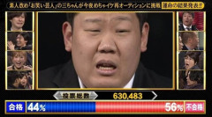 【闇深】めちゃイケ「三中追放事件」、今振り返ってもエグすぎる