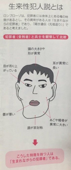 【画像】生まれながらの犯罪者顔がこちら