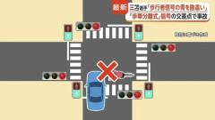 【悲報】三笘薫信号無視で自転車と接触し書類送検されている模様