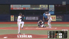 【オリックス対ロッテ15回戦】ロッテ・ソト、オリックス・寺西から第12号勝ち越しソロホームラン！！！！！！！！！！！！！