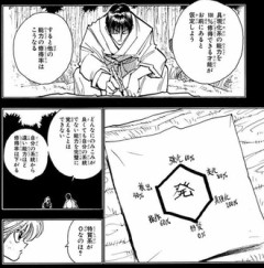 【ハンターハンター】具現化系ってめちゃくちゃハードモードじゃない？