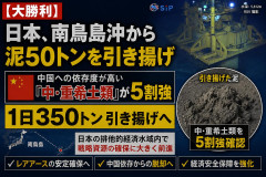【大勝利】 日本、南鳥島沖から泥50トンを引き揚げ、中国への依存度高い「中・重希土類」が５割強、1日350トン引き揚げへ