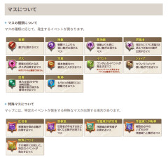 【グラブル 】ソロモナスやってみたんだけどボスどころか強敵にすら勝てない / ソロモナス攻略雑談