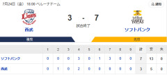 【3連勝】ホークスファン集合（2026.7.24）