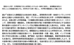 骨太方針に明記「人文社会科学系ダウンサイジング」の真意は…安易な「理工系人材養成」への傾倒を危ぶむ声：東京新聞