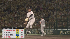 ライデル・マルティネス(12億) 3勝2敗29セーブ 防御率1.53 ←こいつｗｗｗｗｗｗｗｗｗｗｗｗｗｗｗｗｗｗｗｗｗｗｗｗｗｗｗｗｗｗ