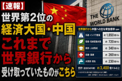 【速報】世界第2位の経済大国・中国、これまで世界銀行から受け取っていたものがこちら