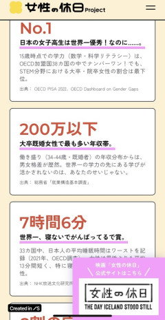 【悲報】女さん「女性は世界と比べて睡眠時間少ないし年収も少ない」←これ