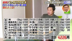 【悲報】1ドル80円、「悪夢の民主党政権」時代の物価ｗｗｗｗｗｗ