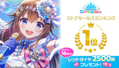 【速報】ホロライブの新作スマホゲームがセルラン1位を獲得したと明らかにwww