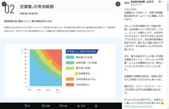 コミケの暑さ対策に「空調服」アリ？ナシ？　議論に公式X言及、高温多湿の環境でも「インナーを濡らしたり」アドバイス