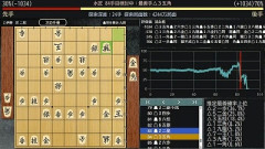 最新の将棋AI「ごめん、先手の勝率が94%になったけどどうする？」