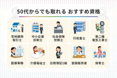 【悲報】「30代半ばのおっさん」が何者かになろうと突然もがき始める現象