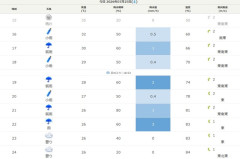 ベルーナドーム湿度81%ｗｗｗｗｗｗｗｗｗｗｗｗｗｗｗｗｗｗｗｗｗｗｗｗｗｗｗｗｗｗｗｗｗｗｗｗｗｗｗｗｗｗ