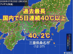 【緊急】日本、5日連続『酷暑日』 → 過去最長を更新してしまう