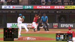 【日本ハム対楽天15回戦】楽天、８回表２アウト二塁からYG安田のタイムリーツーベースで勝ち越し！！！！！！！！！！