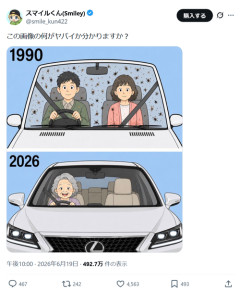 【画像】発達障害はこの絵の意味がすぐに分からないらしいｗｗｗｗ