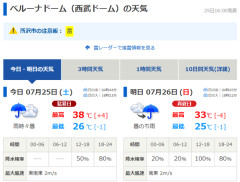 ベルーナドーム、ただいま36℃