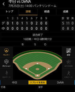 ベイスターズ 5－0 ドラゴンズ　ビド5回無失点で来日初勝利！