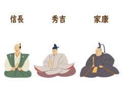 信長、秀吉、家康←戦国時代にタイムスリップしたらこの中の誰を頼る？