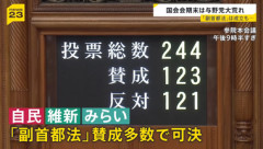 副首都構想ってお前ら的にどうなの？