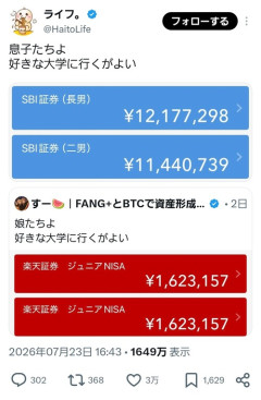 【画像】親ガチャ大当たりキッズ、見つかる「息子たちよ、好きな大学に行くがよい」ﾄﾞﾝｯ！