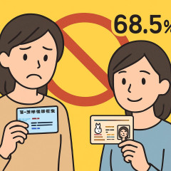 従来の健康保険証8月から使えず マイナカードか資格確認書必要に マイナ保険証利用率は5月末時点で68.5％   |  自民党がどうましなのかまじ分かんねーんだけどよ