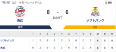 【敗戦】ホークスファン集合（2026.7.25）