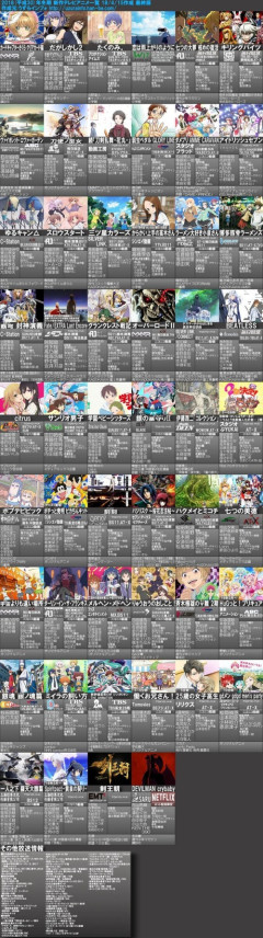 【画像】アニオタ「この時代のアニメ見れた人、ほんと羨ましい」