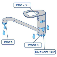【至急】台所の蛇口が壊れて水漏れしてる