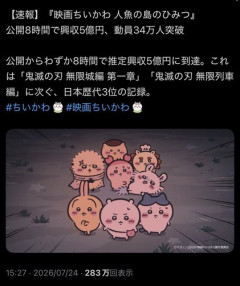【驚愕】映画「ちいかわ」約8時間で興収5億突破ｗｗｗｗｗｗｗｗｗｗｗｗｗｗ
