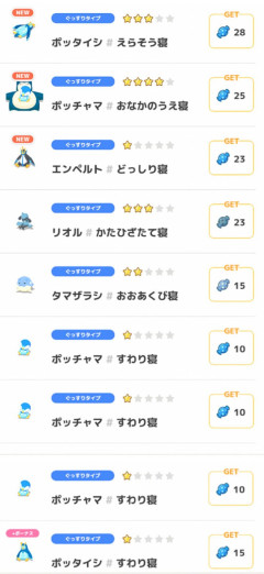 【ポケスリ】ポッチャマの飴ザクザク   厳選は終わらねぇ