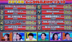 【AKB48】年5枚シングルを発売していた時代って今思えば異常だったよな！！！