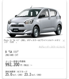 お嬢様「な、なんですの…この見るからに安物の車は…」ワイ「それはダイハツのミライースだよ」
