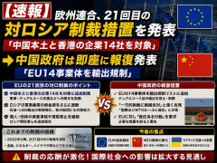 【速報】欧州連合、21回目の対ロシア制裁措置を発表「中国本土と香港の企業14社を対象」→中国政府は即座に報復発表「EU14事業体を輸出規制」