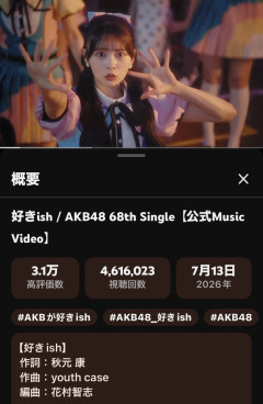 【朗報】AKB48新曲『好きish』MV450万再生突破したけど！！ 1,000万再生ぐらいは行くかな？【AKB48 68thシングル】