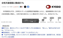 【世論調査】女性天皇容認に賛成81％