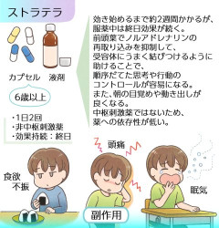 【悲報】ワイADHD、薬を飲んで「ただの一般人」になってしまう