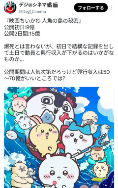 【悲報】ちいかわ、映画史上に残る凄まじい超初動型である可能性が浮上してしまう
