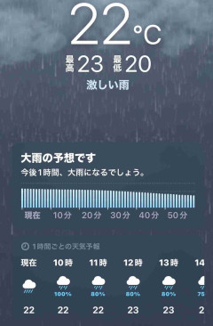 外の様子はどうですか？